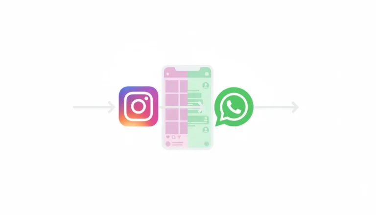 Instagram e WhatsApp conectados — como colocar link do WhatsApp no Instagram